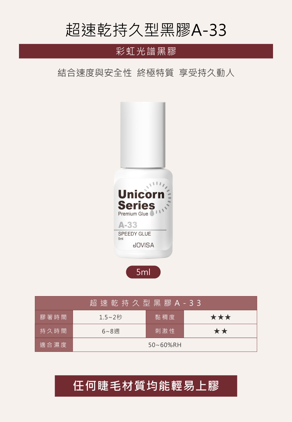 1.5-2秒 台灣 JOVISA 邑軒 超速乾 持久型黑膠 A33 SPEEDY GLUE 5ml 白銀蓋