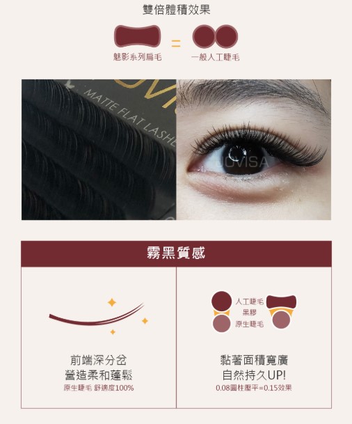 台灣 JOVISA【霧黑魅影】睫毛- 0.08粗度 D捲度 11+12MM長度