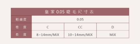 台灣 JOVISA 邑軒 皇家【0.05】-【焦糖咖啡睫毛】 C 0.05 捲度 11M 長度