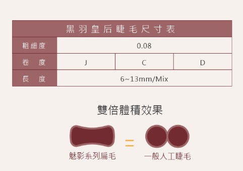 台灣 JOVISA 邑軒 易接睫毛 黑羽皇後 D 捲度 0.08mm 粗度 13mm 長度