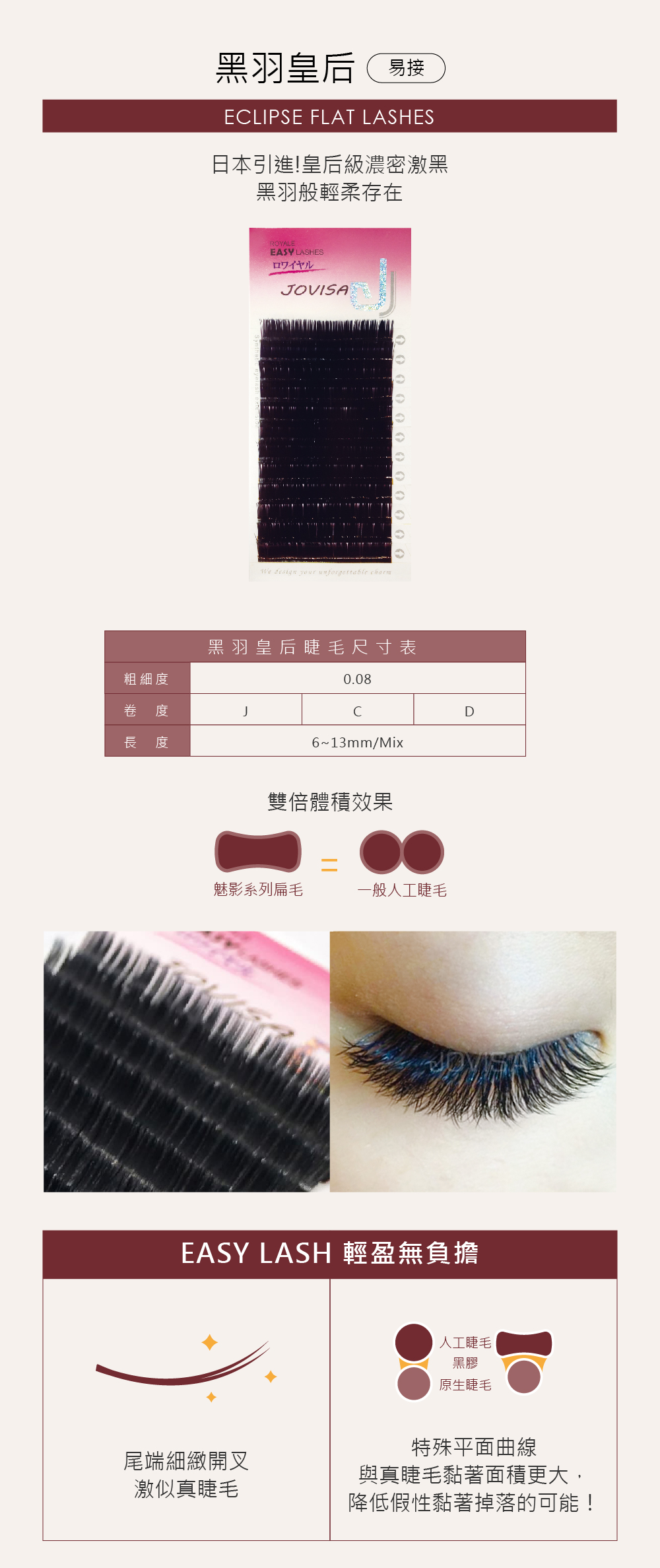台灣 JOVISA 邑軒 易接睫毛 黑羽皇後 C 捲度 0.08mm 粗度 6mm 長度