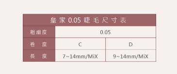 台灣 JOVISA 邑軒 皇家0.05系列睫毛 D 0.05 捲度 11M 長度