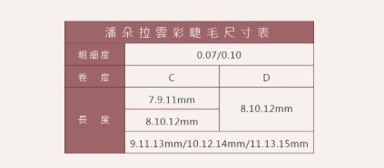 台灣 JOVISA 邑軒 皇家 潘朵拉雲彩 山茶花 睫毛 D 捲度 0.07mm 粗度 08 / 10 / 12mm 長度