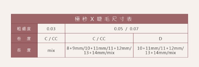 Jovisa Flash X Volume 極秒X睫毛 0.03 CC 捲度 7-13mm MIX 長度 每排約2200根