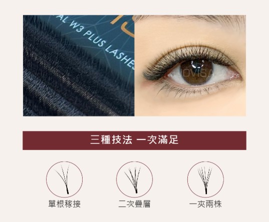 Jovisa W3魅力輕羽 0.07 C捲度MIX長度