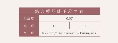 Jovisa W3魅力輕羽 0.07 C捲度MIX長度