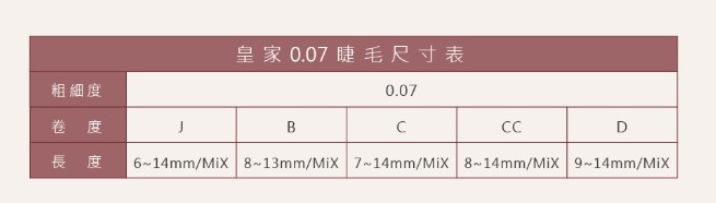 台灣 JOVISA 邑軒 皇家0.07系列睫毛 J 捲度 9MM 長度