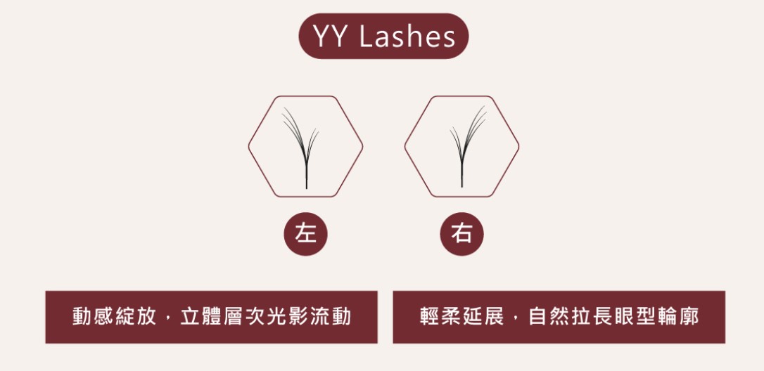 Lunar Whisper - YY Lashes 0.07 Diameter CC Curl 13MM