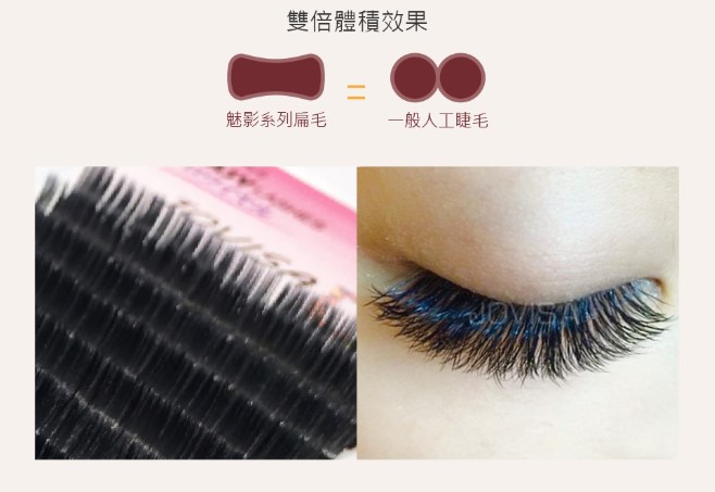 台灣 JOVISA 邑軒 易接睫毛 黑羽皇後 D 捲度 0.08mm 粗度 12mm 長度