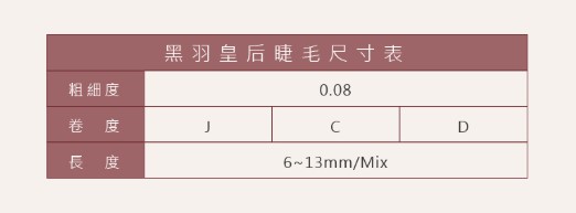 台灣 JOVISA 邑軒 易接睫毛 黑羽皇後 D 捲度 0.08mm 粗度 12mm 長度