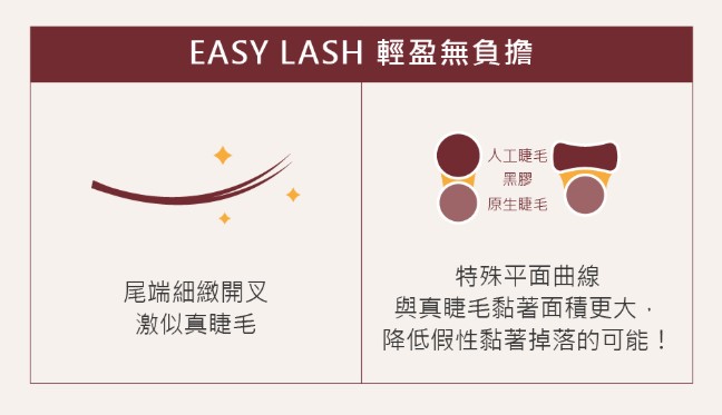 台灣 JOVISA 邑軒 易接睫毛 黑羽皇後 D 捲度 0.08mm 粗度 10mm 長度