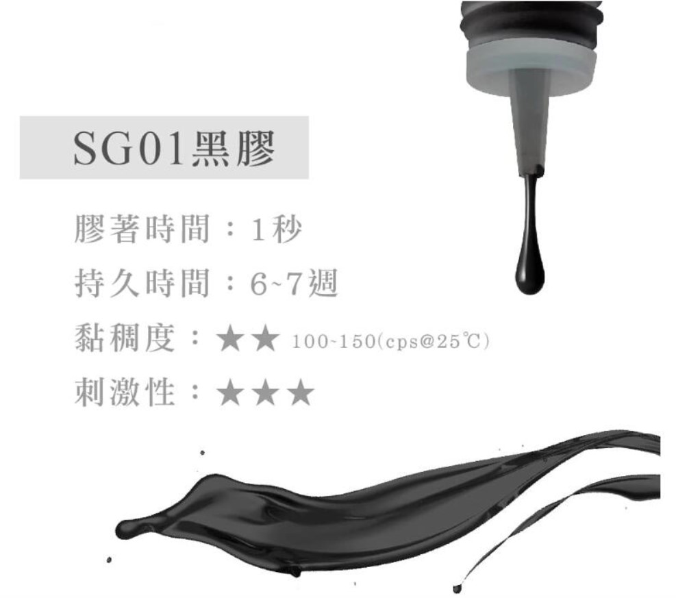 JOVISA 邑軒 SG01 1秒 黑膠 5ml 黑蓋 Superior Glue 最新光速級(日本製造)