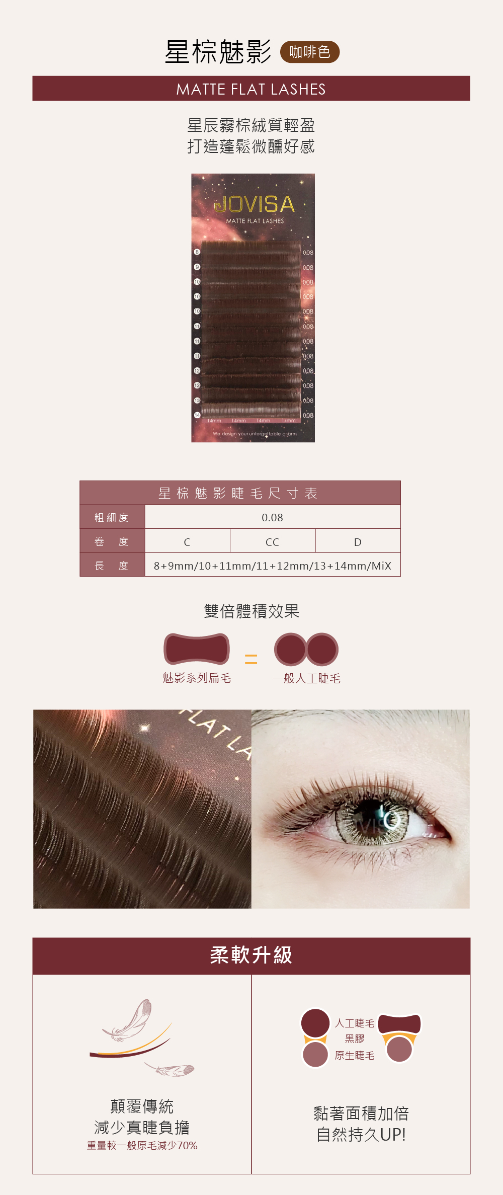 JOVISA 星棕魅影睫毛 0.08 扁毛 CC 11+12MM▸咖啡◂
