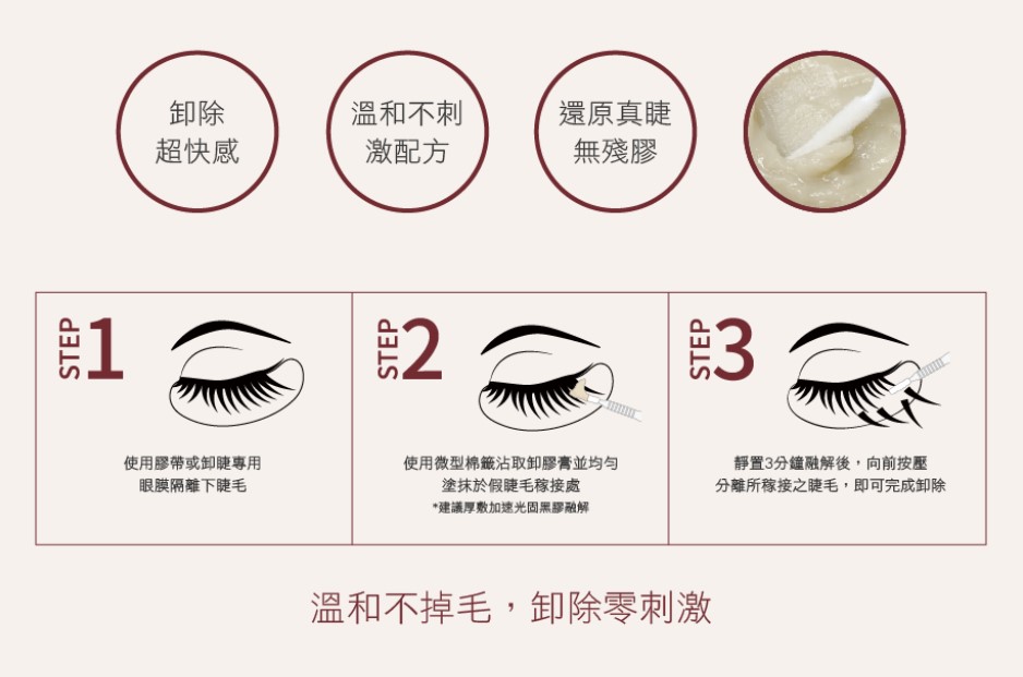 JOVISA【光固系列】UV LED 光透卸膠膏 ◖15G◗